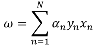 Support Vector Machines (SVM) for Classification – The Code-It List